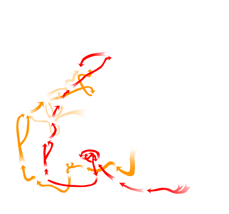 长征路线
